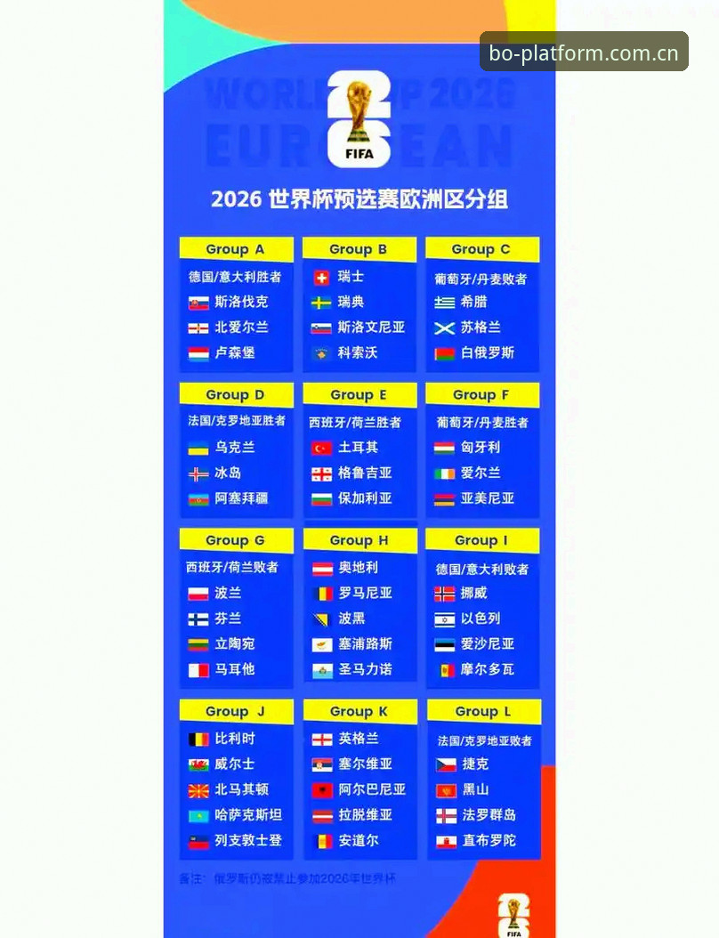 2026世界杯J组格局深度解析：德甲势力如何重塑小组赛版图